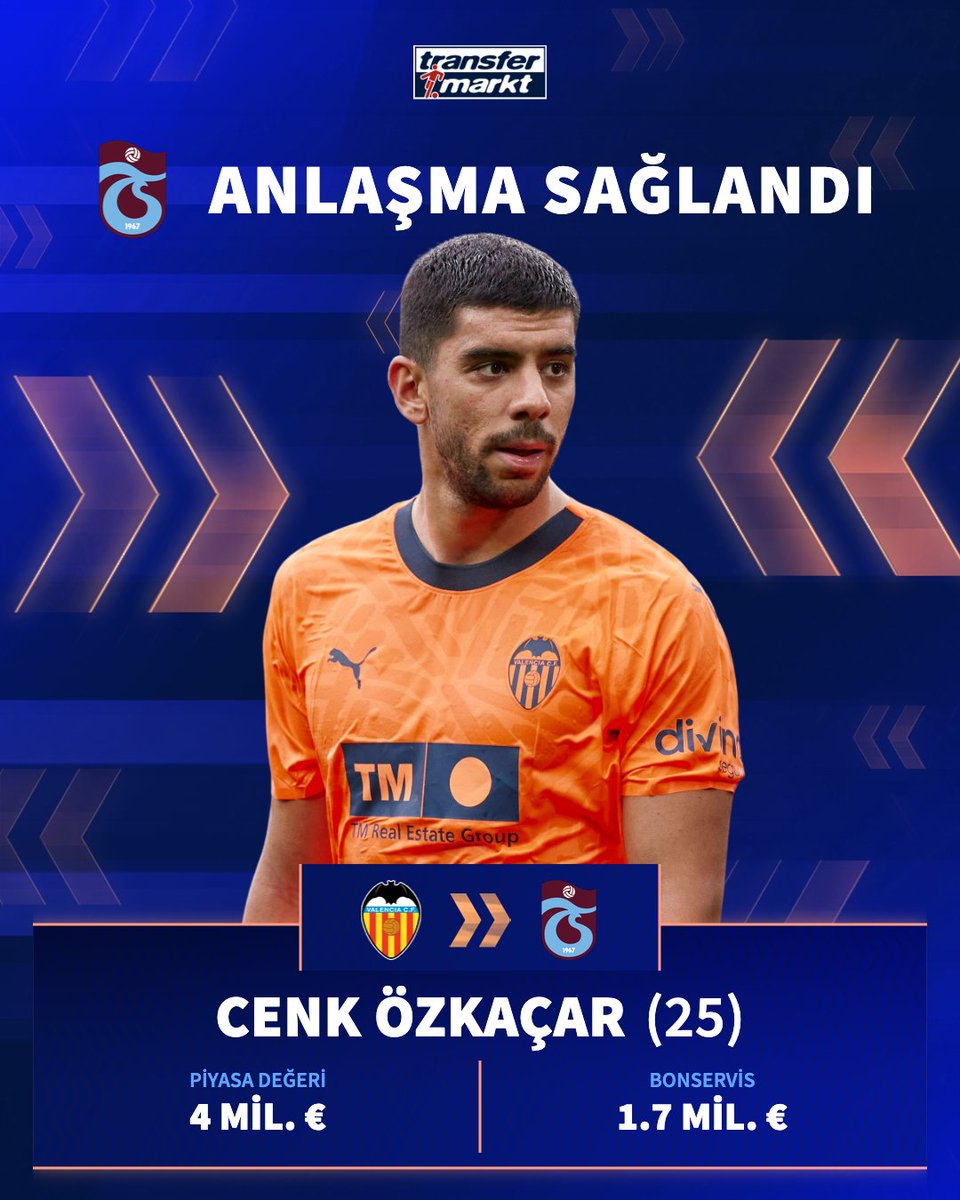 🤝 Trabzonspor ve Valencia, Cenk Özkacar transferi için 1.7 milyon € karşılığında anlaşma sağladı!