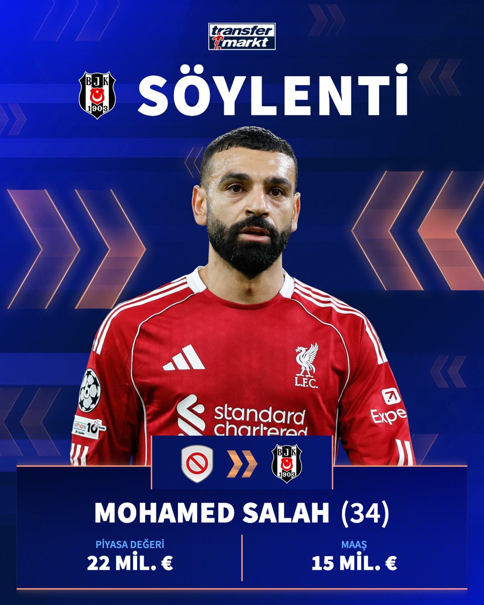 🤑 Menajerler tarafından Beşiktaş'a önerilen Mohamed Salah, 15 milyon € maaş talep ediyor!