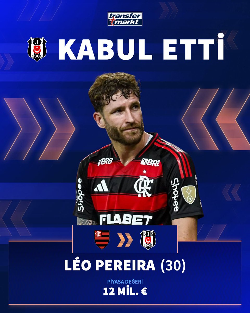 🤝 Leo Pereira, Beşiktaş’a gelmeyi kabul etti!