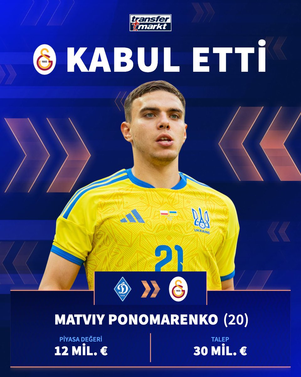 🤝 Galatasaray, Matviy Ponomarenko ile her konuda anlaştı!