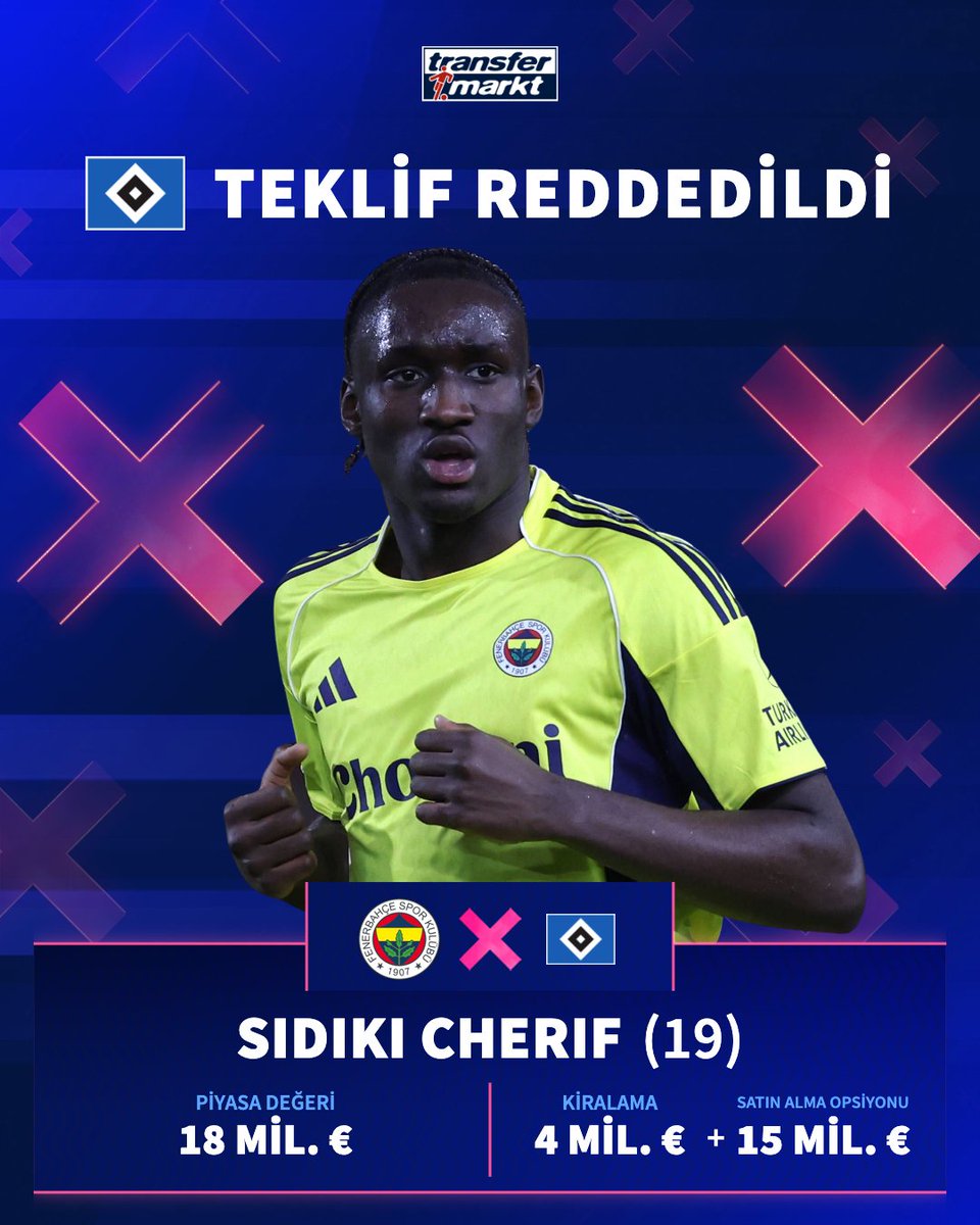 ❌ Fenerbahçe, Hamburg'un Sidiki Cherif için yaptığı 4 milyon € kiralama + 15 milyon € satın alma opsiyonlu teklifi reddetti!