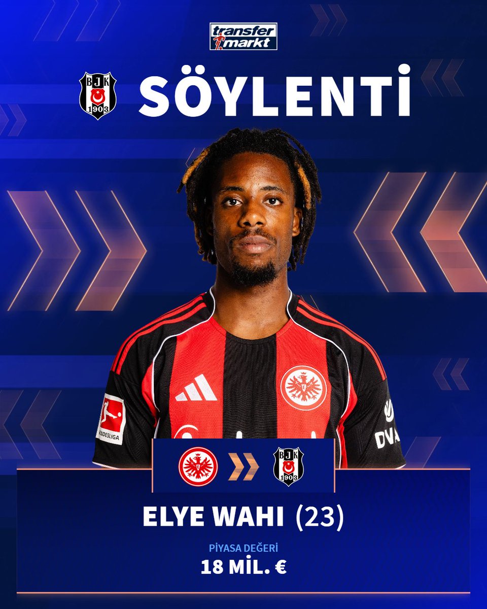 💰 Eintracht Frankfurt, Beşiktaş'ın ilgilendiği Elye Wahi için 20 milyon € talep ediyor!