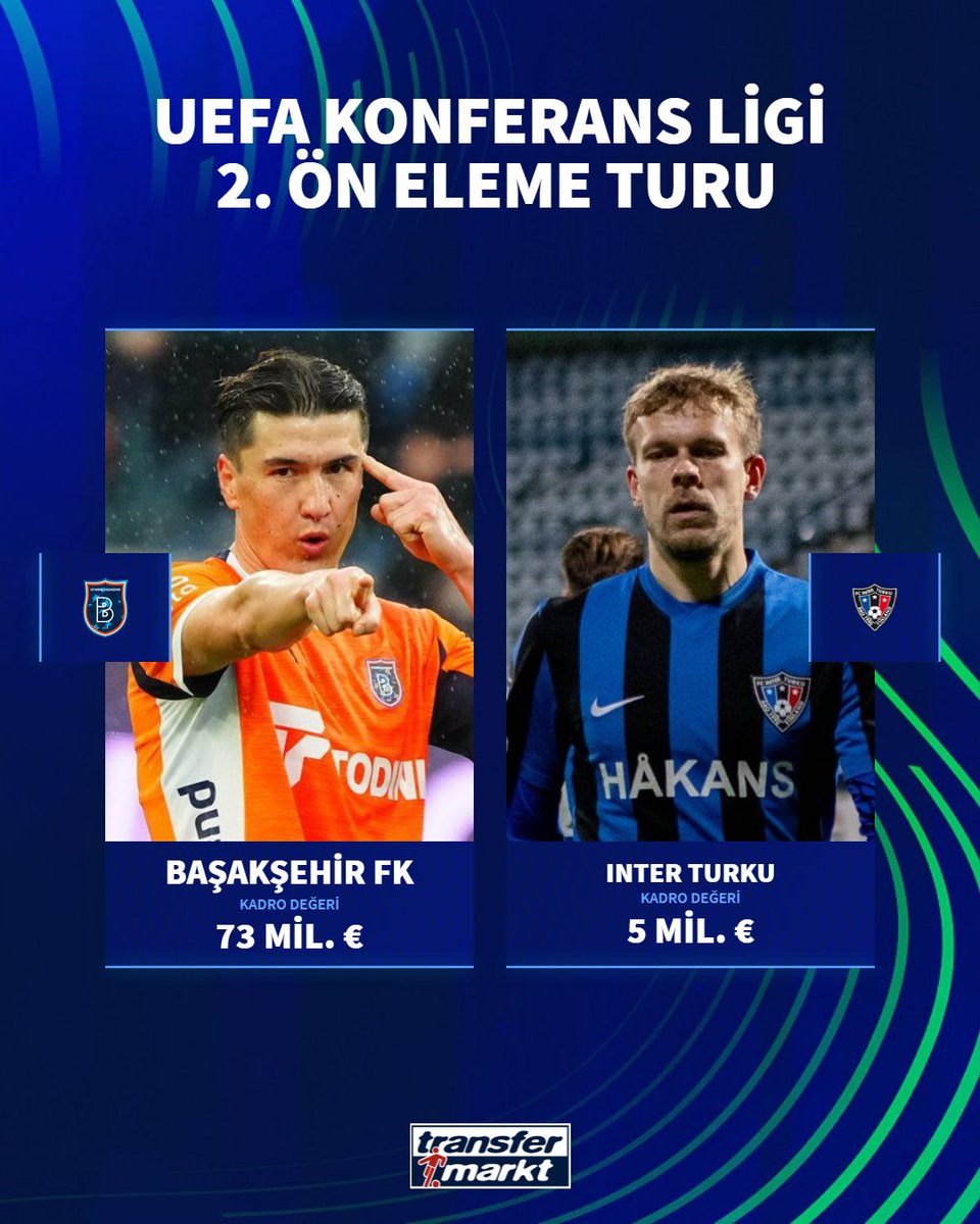 🆚 Başakşehir FK'nın UEFA Konferans Ligi 2. ön eleme turundaki rakibi Inter Turku oldu!